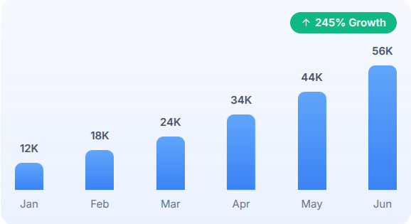 screenshot 2025 07 03 6.56.48 pm